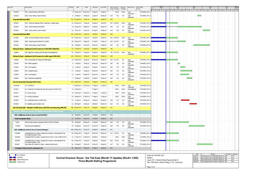 A document with multiple colored lines
AI-generated content may be incorrect.